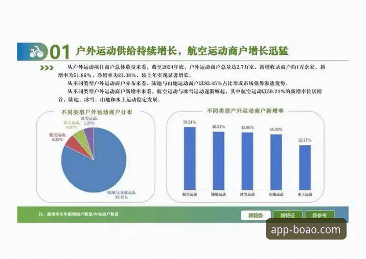 博奥体育平台深度解析：从功能体验到行业趋势